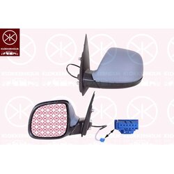 Exterior Mirror KLOKKERHOLM 95811041 OE Ref 7H1 857 521L