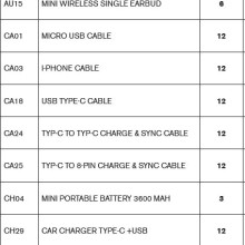 GadJet COUNTER STAND (Display Stands Display Stands) Maintenance