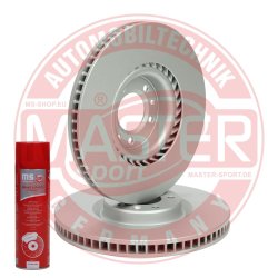 Brake Disc + Cleaner MASTER-SPORT 24013002411-SET-MSP OE Ref 9804605780 MASTER SPORT