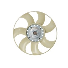 Radiator Fan Clutch NRF 47924 OE Ref 1755227