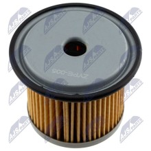 FILTRE A CARBURANT Pour BENZYNA PEUGEOT 205, 306, 309, 405, 406, 806 NTY