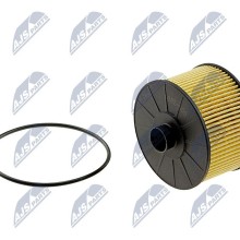 FILTRE A HUILE Pour RENAULT MEGANE, SCENIC, CLIO, CAPTUR, KADJAR