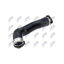 TUYAU D ASPIRATION D AIR Pour NISSAN X-TRAIL III 2.0 DCI 2016- NTY