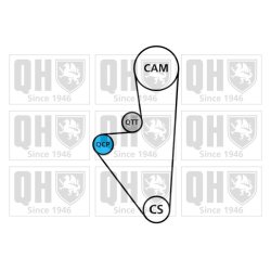 Timing Belt Kit QUINTON HAZELL QBK104 OE Ref 083103