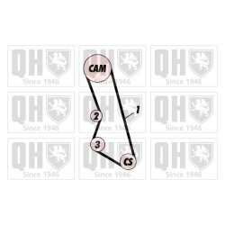Timing Belt Kit QUINTON HAZELL QBK106 OE Ref 083105 QUINTON HAZELL