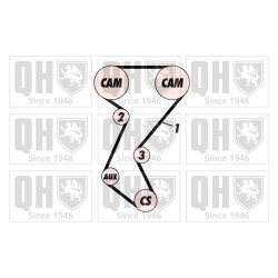 Timing Belt Kit QUINTON HAZELL QBK114 OE Ref 7701469774