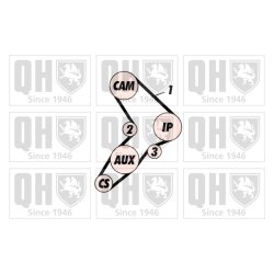 Timing Belt Kit QUINTON HAZELL QBK130 QUINTON HAZELL