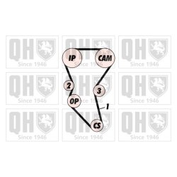 Timing Belt Kit QUINTON HAZELL QBK135 QUINTON HAZELL