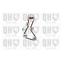 Timing Belt Kit QUINTON HAZELL QBK145 OE Ref 7701469776 QUINTON HAZELL
