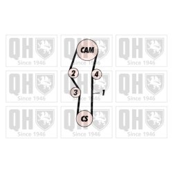 Timing Belt Kit QUINTON HAZELL QBK176 OE Ref 11317624063 QUINTON HAZELL