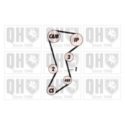 Timing Belt Kit QUINTON HAZELL QBK214 OE Ref 7701468162