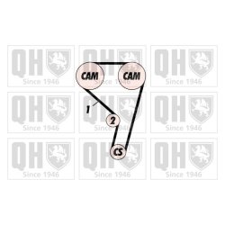 Timing Belt Kit QUINTON HAZELL QBK234