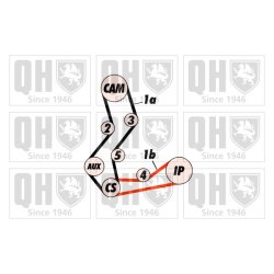Timing Belt Kit QUINTON HAZELL QBK235P QUINTON HAZELL