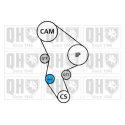 Timing Belt Kit QUINTON HAZELL QBK244 OE Ref 9400831409 QUINTON HAZELL