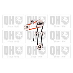 Timing Belt Kit QUINTON HAZELL QBK261 QUINTON HAZELL
