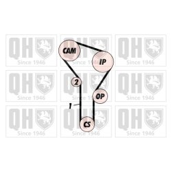 Timing Belt Kit QUINTON HAZELL QBK282 OE Ref 028198119A