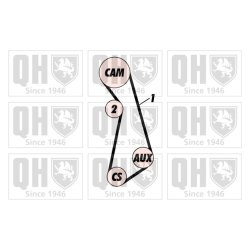 Timing Belt Kit QUINTON HAZELL QBK284 QUINTON HAZELL