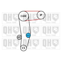 Timing Belt Kit QUINTON HAZELL QBK289 QUINTON HAZELL