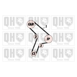 Timing Belt Kit QUINTON HAZELL QBK302 QUINTON HAZELL