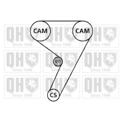 Timing Belt Kit QUINTON HAZELL QBK314 QUINTON HAZELL