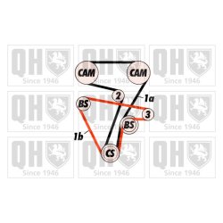 Timing Belt Kit QUINTON HAZELL QBK316 QUINTON HAZELL