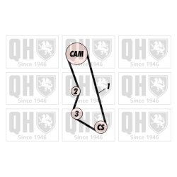 Timing Belt Kit QUINTON HAZELL QBK324 OE Ref 083108 QUINTON HAZELL