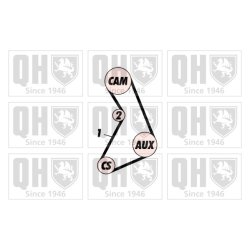 Timing Belt Kit QUINTON HAZELL QBK325