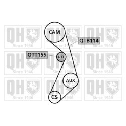 Timing Belt Kit QUINTON HAZELL QBK326