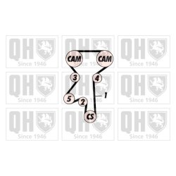 Timing Belt Kit QUINTON HAZELL QBK336 OE Ref 1606195