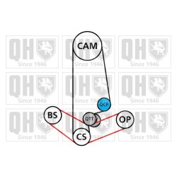 Timing Belt Kit QUINTON HAZELL QBK399 QUINTON HAZELL