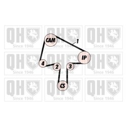 Timing Belt Kit QUINTON HAZELL QBK407