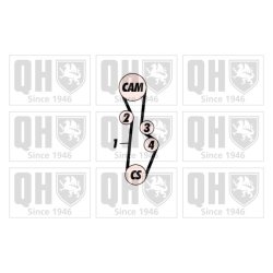 Timing Belt Kit QUINTON HAZELL QBK409