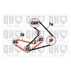 Timing Belt Kit QUINTON HAZELL QBK415 QUINTON HAZELL