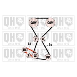 Timing Belt Kit QUINTON HAZELL QBK423 QUINTON HAZELL
