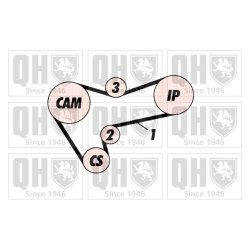 Timing Belt Kit QUINTON HAZELL QBK440 QUINTON HAZELL