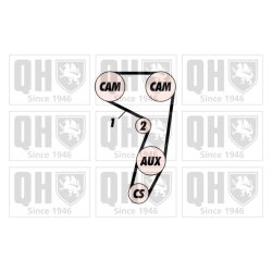 Timing Belt Kit QUINTON HAZELL QBK446