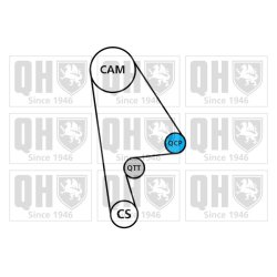Timing Belt Kit QUINTON HAZELL QBK482 QUINTON HAZELL