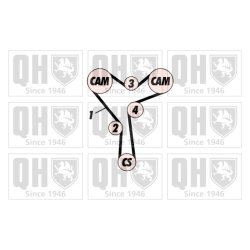 Timing Belt Kit QUINTON HAZELL QBK483