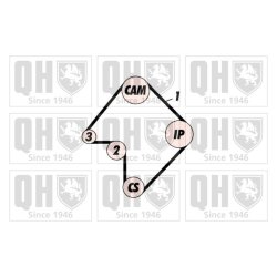 Timing Belt Kit QUINTON HAZELL QBK501 QUINTON HAZELL