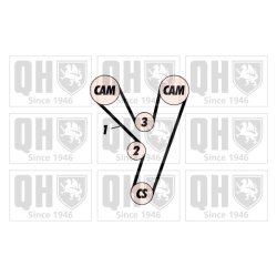 Timing Belt Kit QUINTON HAZELL QBK512 QUINTON HAZELL
