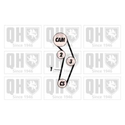Timing Belt Kit QUINTON HAZELL QBK534