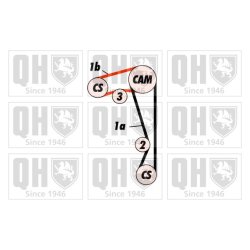 Timing Belt Kit QUINTON HAZELL QBK544 QUINTON HAZELL