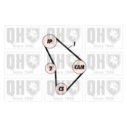 Timing Belt Kit QUINTON HAZELL QBK575 QUINTON HAZELL
