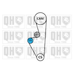 Timing Belt Kit QUINTON HAZELL QBK578 OE Ref 9400831869 QUINTON HAZELL