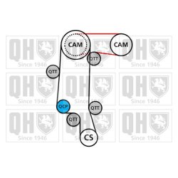 Timing Belt Kit QUINTON HAZELL QBK582 OE Ref 036198119C