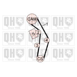 Timing Belt Kit QUINTON HAZELL QBK583 OE Ref 038198119 QUINTON HAZELL
