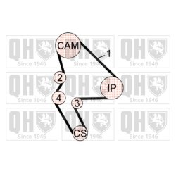 Timing Belt Kit QUINTON HAZELL QBK585 OE Ref 1276067J00 QUINTON HAZELL