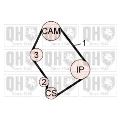 Timing Belt Kit QUINTON HAZELL QBK602