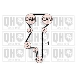 Timing Belt Kit QUINTON HAZELL QBK608