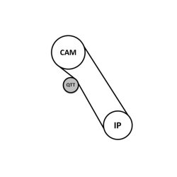 Timing Belt Kit QUINTON HAZELL QBK619 OE Ref 1201255 QUINTON HAZELL